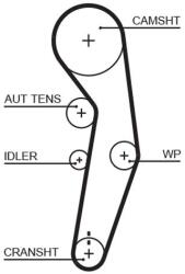 GATES Fogasszíj GATES 5601XS for AUDI, VW (5601XS)