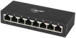 ALLNET SG8008