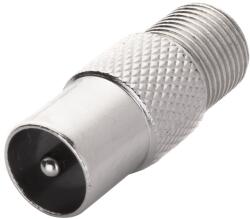 Econ F aljzat/dugó RG6 E-005