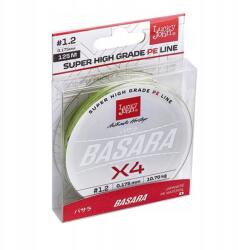Lucky John zsinór Basara X4 125m 0.235mm 19.10kg Zöld (LJ4104-023)