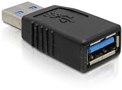 Delock Adaptor USB 3.0-A ce/doar adaptor