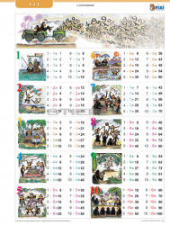 Stiefel Szorzótábla munkaoldallal tanulói munkalap