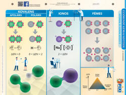 Stiefel Elsőrendű / másodrendű kémiai kötések duo fixi