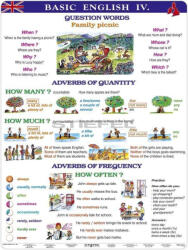 Stiefel Basic English IV. fixi tanulói munkalap