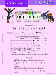 Stiefel A zene alapjai I. + munkaoldal