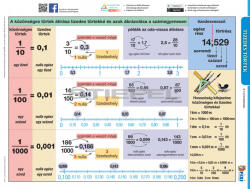 Stiefel Tizedes törtek lefűzhető tanulói munkalap