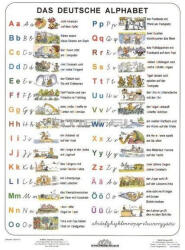 Stiefel Das Deutsche Alphabet + munkaoldal tanulói munkalap