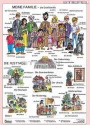 Stiefel Meine Familie + munkaoldal tanulói munkalap