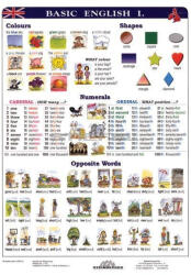 Stiefel Basic English I. + munkaoldal tanulói munkalap