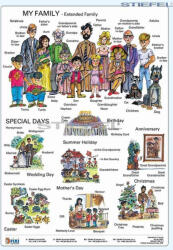 Stiefel My Family + munkaoldal tanulói munkalap