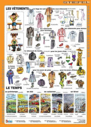 Stiefel Öltözködés-francia tanulói munkalap