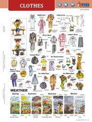 Stiefel Clothes + munkaoldal tanulói munkalap