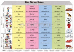 Stiefel Fürworthaus + munkaoldal tanulói munkalap