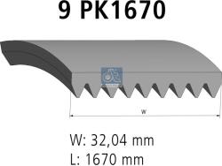 Diesel Technic Curea transmisie cu caneluri DIESEL TECHNIC 6.31523