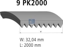Diesel Technic Curea transmisie cu caneluri DIESEL TECHNIC 4.80702