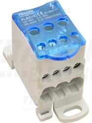 Tracon Fővezetéki Leágazó Kapocs (fls016)