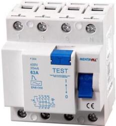 ÁramvÉdŐ áramvédő 4pol 25a 100ma (423040)