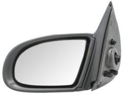 Blic Külső visszapillantó tükör Blic 5402-04-1125220P