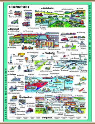 Stiefel Das Verkehr DUO