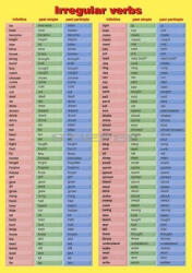 Stiefel Irregular Verbs DUO (120 x 160 cm)