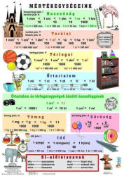 Stiefel Mértékegységeink DUO