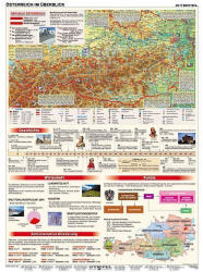 Stiefel Österreich im Überlick DUO