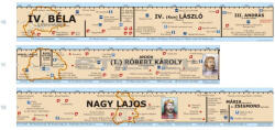 Stiefel Magyar történeti áttekintés időszalag (4. rész - IV. Bélától-Nagy Lajosig)