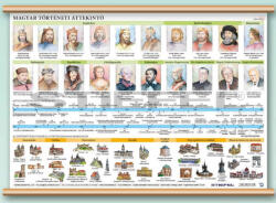 Stiefel Magyar történeti áttekintés - időszalag, királyok, építészet