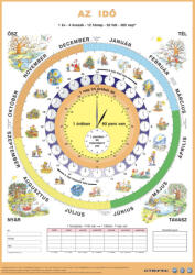 Stiefel Idő munkaoldallal A3 alátét duo