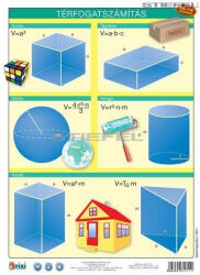 Stiefel Térfogatszámítás tabló