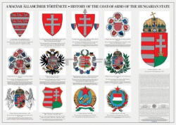 Stiefel A magyar államcímer története (magyar-angol) iskolai oktatótabló, 140 x 100 cm