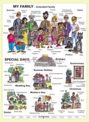 Stiefel My Family tabló DUO (120 x 160 cm)