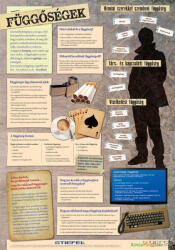Stiefel Függőségek - fali oktatótabló - stiefelbolt - 17 990 Ft