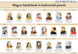 Stiefel Magyar fejedelmek és hadvezérek portréi (egyszerű időszalaggal), iskolai történelmi oktatótabló - stiefelbolt - 26 800 Ft