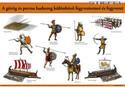 Stiefel A görög és perzsa hadsereg különböző fegyvernemei és fegyverei, iskolai történelmi oktatótabló - stiefelbolt - 26 800 Ft