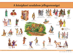 Stiefel A középkori uradalom jellegzetességei, iskolai történelmi oktatótabló - stiefelbolt - 39 800 Ft