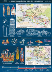 Stiefel A keresztes hadjáratok, távolsági kereskedelem, iskolai történelmi oktatótabló - stiefelbolt - 39 800 Ft