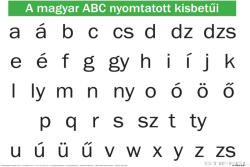 Stiefel A magyar ábécé nyomtatott kisbetűi