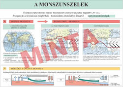 Comenius A monszunszelek