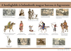 Stiefel A honfoglalók és kalandozók magyar harcosa és fegyverzete, iskolai történelmi oktatótabló - stiefelbolt - 39 800 Ft