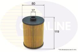COMLINE Olejový filter COMLINE EOF281 (EOF281)