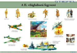 Stiefel A II. világháború fegyverei, iskolai történelmi oktatótabló - stiefelbolt - 26 800 Ft