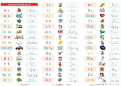 Stiefel A magyar ABC betűi fémléces