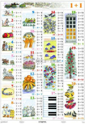 Stiefel Számolás 20-ig