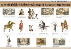 Stiefel A honfoglalók és kalandozók magyar harcosa és fegyverzete, iskolai történelmi oktatótabló - stiefelbolt - 26 800 Ft