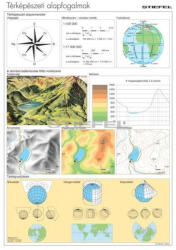 Stiefel Térképészeti alapismeretek (120 x 160 cm)