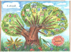 Stiefel Névszók applikációs készlet (2 részes)