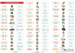 Stiefel A magyar ABC betűi DUO