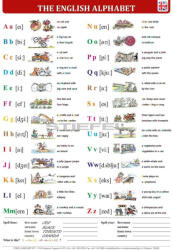 Stiefel The English Alphabet / Great-Britannia térképe duo A3 méretű alátét