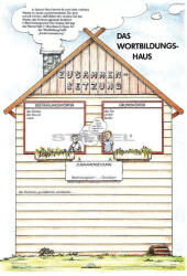 Stiefel Wortbildungshaus DUO